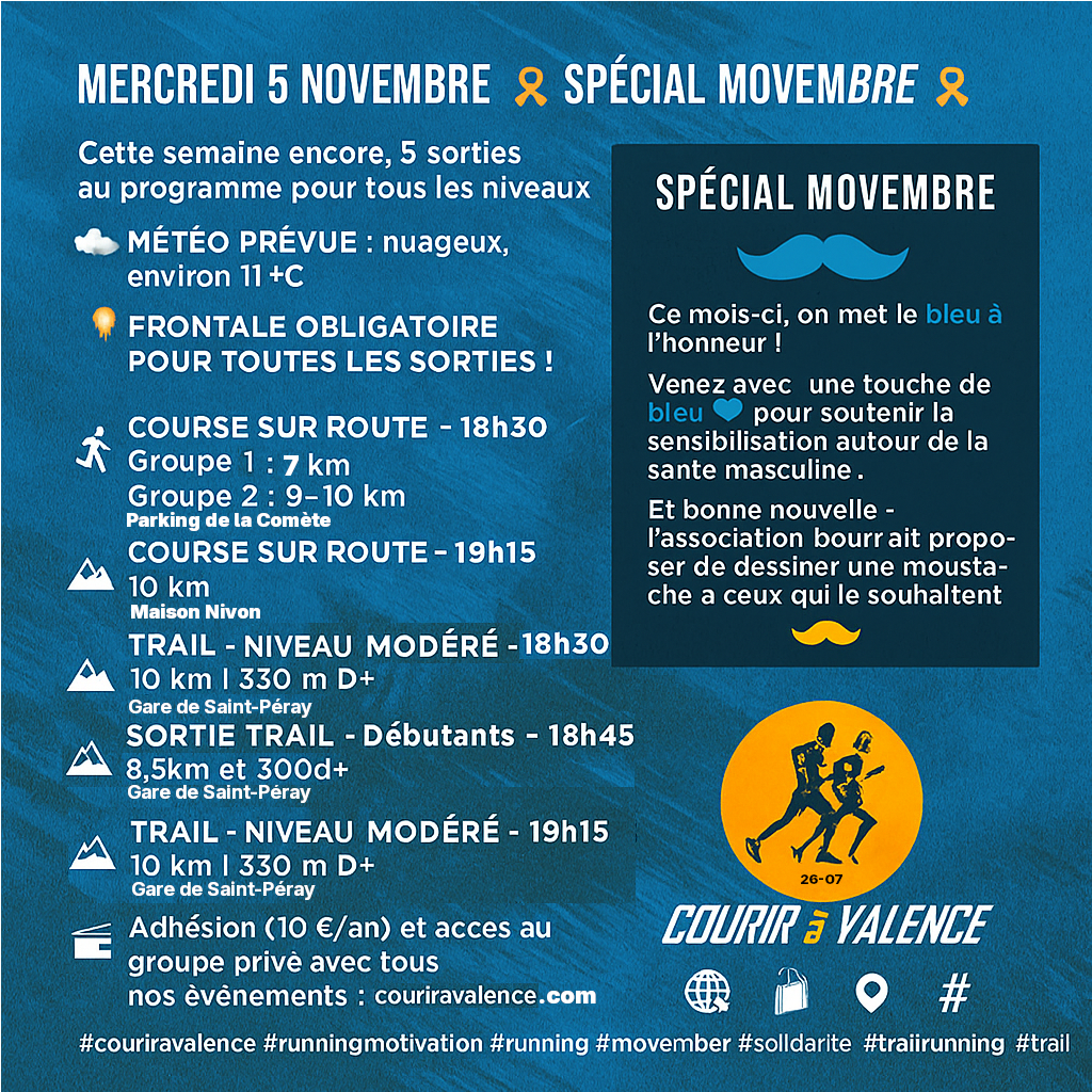 Sortie Movember
